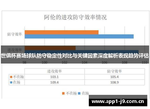 世俱杯赛场球队防守稳定性对比与关键因素深度解析表现趋势评估 世俱杯赛场球队防守稳定性对比与关键因素深度解析表现趋势评估